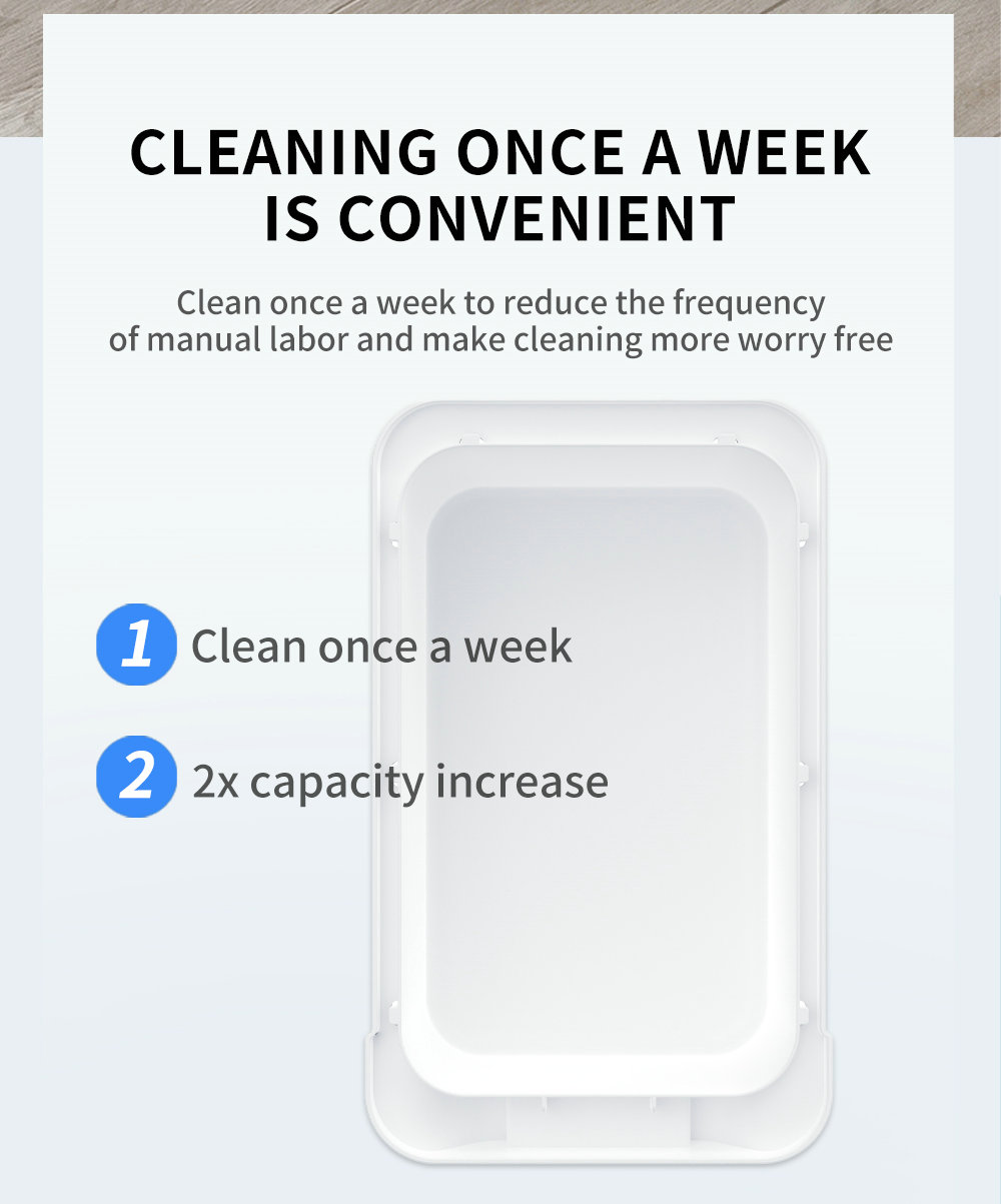 智能猫砂盒详情-英文_13.jpg 智能猫砂盒详情-英文_13.jpg